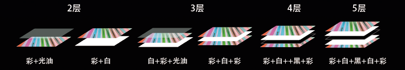 QQ截图20220315144243.png