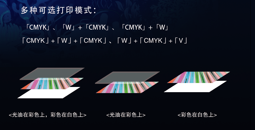 QQ截图20220315150452.png